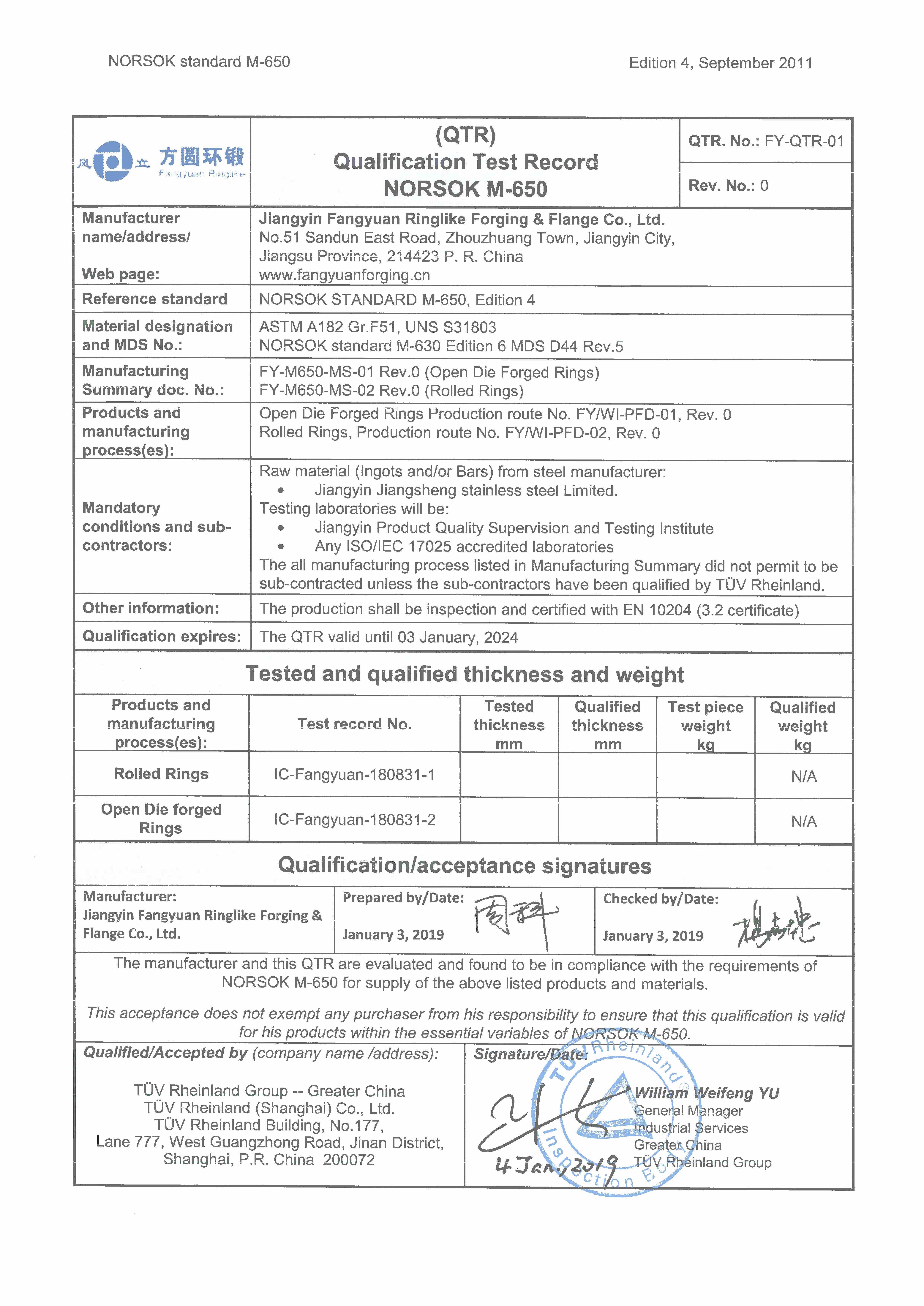 Körper und Schließung NORSOK M650, PED 2014/68/EU Ventilschmiedungsmaterial ASTM F51, ASTM F53